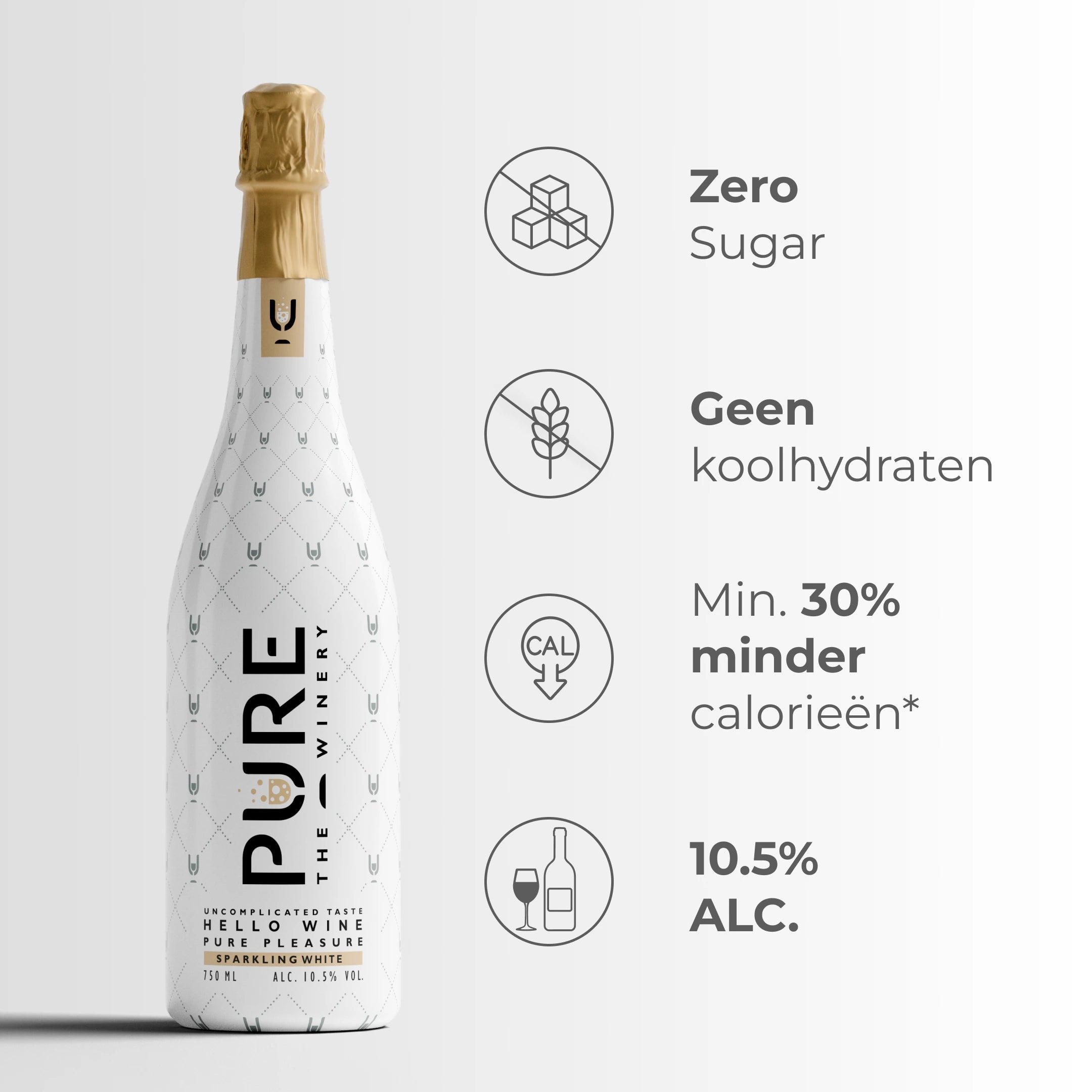 Zuckerfreier Schaumwein Weiß